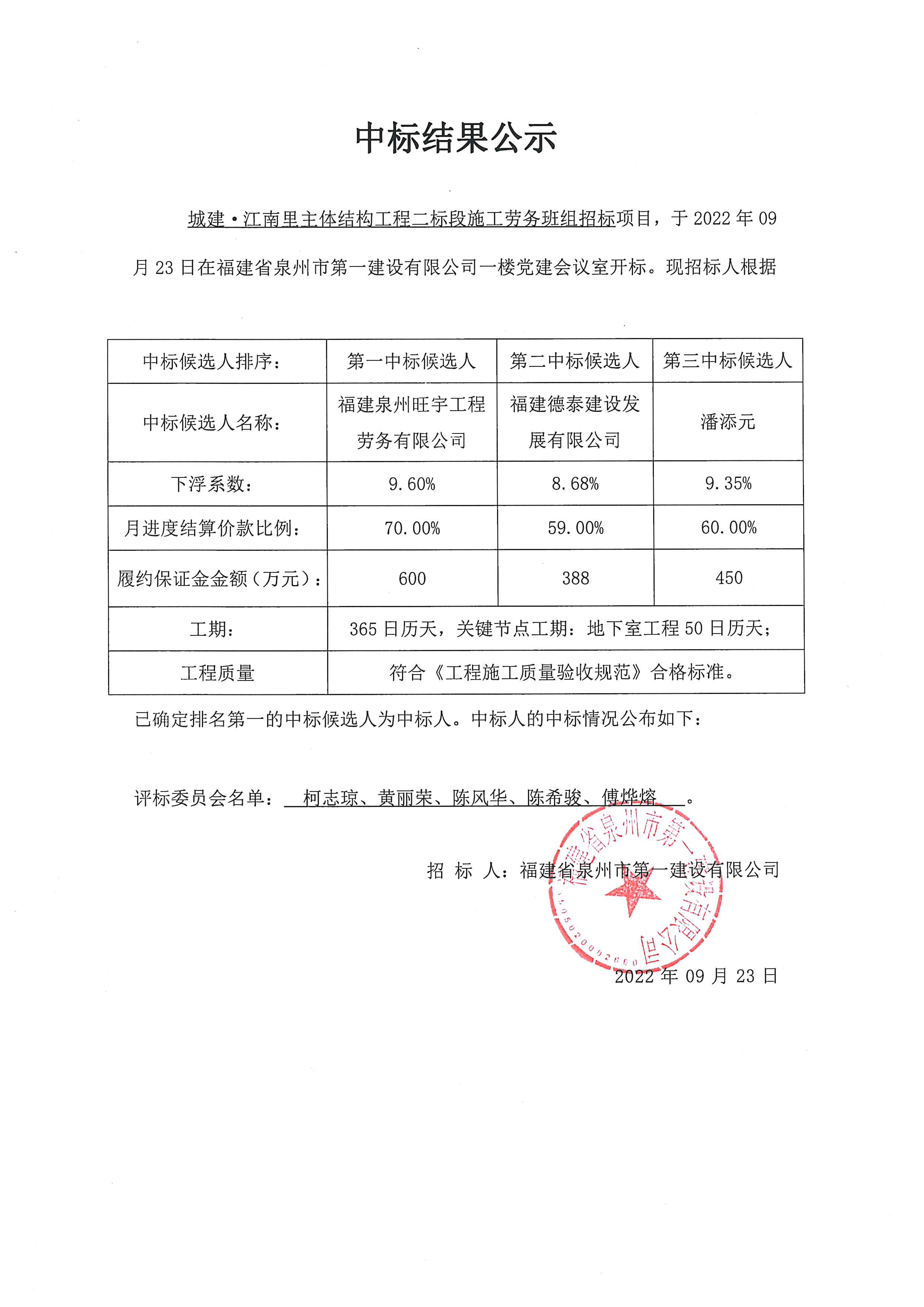 1729153966861969.jpg doc03901020220923183519_001-39fd7574-592e-4fb6-8b22-6ae8f75a42a1.jpg